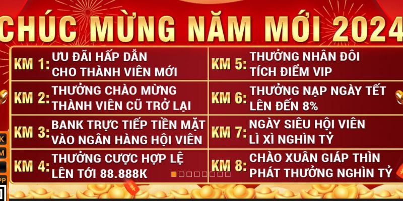 Những khuyến mãi nổi bật tại nhà cái 8KBET